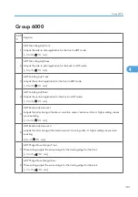 Preview for 959 page of Ricoh V-C3 D081 Field Service Manual