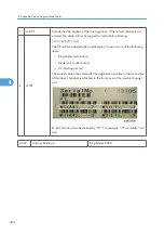 Preview for 1002 page of Ricoh V-C3 D081 Field Service Manual