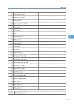 Preview for 1025 page of Ricoh V-C3 D081 Field Service Manual