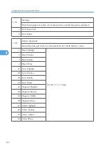 Preview for 1088 page of Ricoh V-C3 D081 Field Service Manual