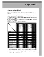 Предварительный просмотр 75 страницы Ricoh VD0107571 Operating Instructions Manual