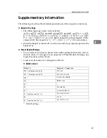 Предварительный просмотр 77 страницы Ricoh VD0107571 Operating Instructions Manual