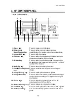 Предварительный просмотр 23 страницы Ricoh VT3500 Service Manual