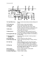 Предварительный просмотр 24 страницы Ricoh VT3500 Service Manual