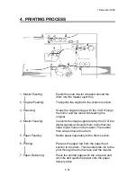 Предварительный просмотр 25 страницы Ricoh VT3500 Service Manual