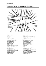 Предварительный просмотр 26 страницы Ricoh VT3500 Service Manual