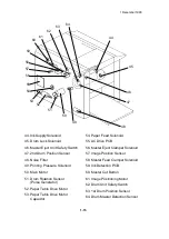 Предварительный просмотр 29 страницы Ricoh VT3500 Service Manual