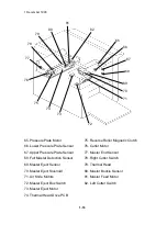 Предварительный просмотр 30 страницы Ricoh VT3500 Service Manual