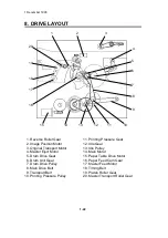 Предварительный просмотр 36 страницы Ricoh VT3500 Service Manual