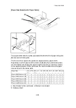 Предварительный просмотр 91 страницы Ricoh VT3500 Service Manual