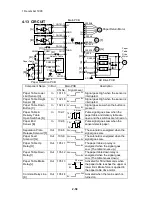 Предварительный просмотр 94 страницы Ricoh VT3500 Service Manual