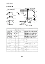 Предварительный просмотр 112 страницы Ricoh VT3500 Service Manual