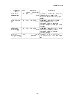 Предварительный просмотр 113 страницы Ricoh VT3500 Service Manual