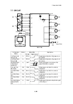 Предварительный просмотр 121 страницы Ricoh VT3500 Service Manual