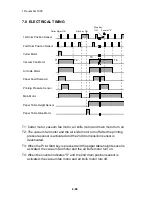 Предварительный просмотр 122 страницы Ricoh VT3500 Service Manual