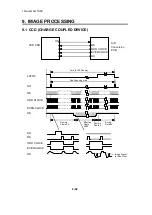 Предварительный просмотр 128 страницы Ricoh VT3500 Service Manual