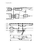 Предварительный просмотр 136 страницы Ricoh VT3500 Service Manual