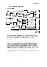 Предварительный просмотр 141 страницы Ricoh VT3500 Service Manual