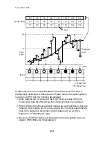 Предварительный просмотр 152 страницы Ricoh VT3500 Service Manual