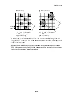 Предварительный просмотр 155 страницы Ricoh VT3500 Service Manual