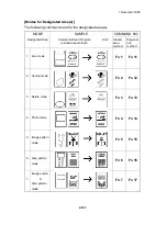 Предварительный просмотр 159 страницы Ricoh VT3500 Service Manual