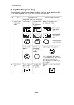 Предварительный просмотр 166 страницы Ricoh VT3500 Service Manual