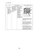 Предварительный просмотр 168 страницы Ricoh VT3500 Service Manual