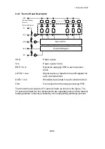 Предварительный просмотр 171 страницы Ricoh VT3500 Service Manual