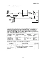 Предварительный просмотр 175 страницы Ricoh VT3500 Service Manual