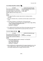 Предварительный просмотр 179 страницы Ricoh VT3500 Service Manual