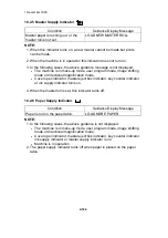 Предварительный просмотр 180 страницы Ricoh VT3500 Service Manual