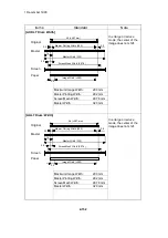 Предварительный просмотр 188 страницы Ricoh VT3500 Service Manual