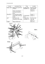 Предварительный просмотр 208 страницы Ricoh VT3500 Service Manual