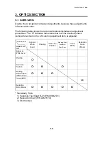 Предварительный просмотр 243 страницы Ricoh VT3500 Service Manual