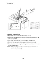 Предварительный просмотр 244 страницы Ricoh VT3500 Service Manual