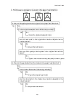 Предварительный просмотр 324 страницы Ricoh VT3500 Service Manual