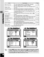 Предварительный просмотр 64 страницы Ricoh WG-20 Operating Manual