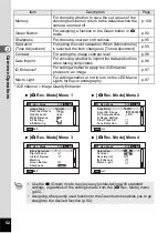 Preview for 54 page of Ricoh WG-30 Operating Manual