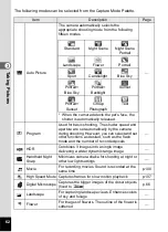 Preview for 64 page of Ricoh WG-30 Operating Manual