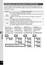 Preview for 158 page of Ricoh WG-30 Operating Manual