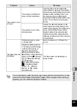 Preview for 183 page of Ricoh WG-30 Operating Manual