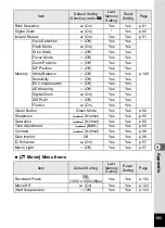 Preview for 185 page of Ricoh WG-30 Operating Manual