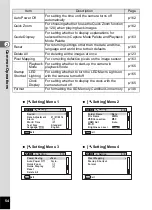 Предварительный просмотр 56 страницы Ricoh WG-30W Operating Manual