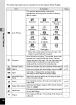 Preview for 70 page of Ricoh WG-5 GPS Operating Manual