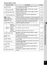 Preview for 133 page of Ricoh WG-5 GPS Operating Manual