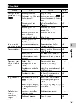 Preview for 103 page of Ricoh WG-6 Operating Manual