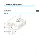 Preview for 7 page of Ricoh WXC1110 Y0AB Field Service Manual