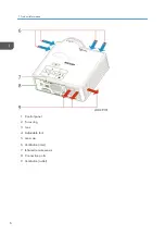 Preview for 8 page of Ricoh WXC1110 Y0AB Field Service Manual