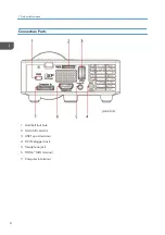 Preview for 10 page of Ricoh WXC1110 Y0AB Field Service Manual