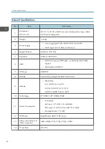 Preview for 14 page of Ricoh WXC1110 Y0AB Field Service Manual